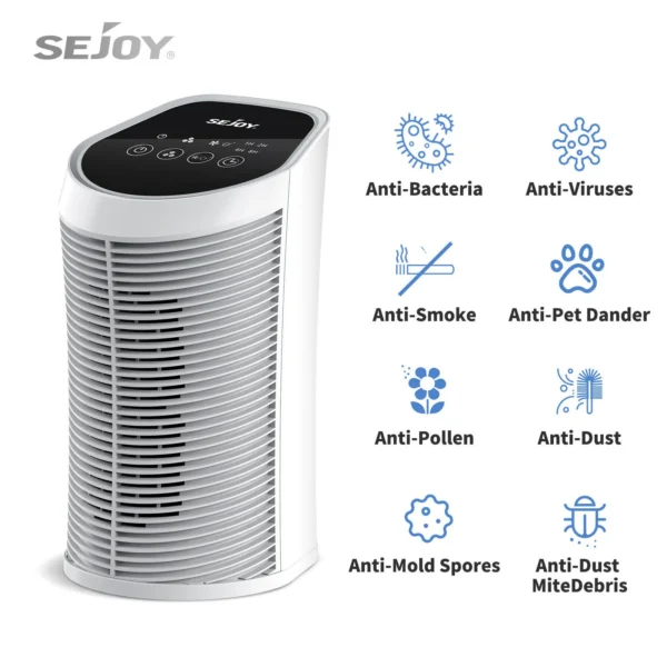 SEJOY AP-2202 Air Purifier for Home Replacement H13 True HEPA filter + Activated Carbon Composite Multifunctional Filter