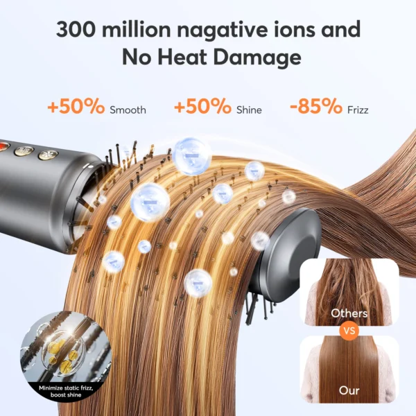 5 in 1 Hair Dryer,Multi Styling Tool,Straightener & 32mm Curling 300 Million Negative Ions Hair Care 1-3 Mins Quick Drying Gifts - 图片 5