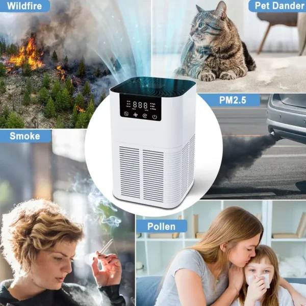 Air Purifier Smoke Odor Negativ Ion Generator Air Cleaner for Household HEPA Filter Efficient Purifying Suitable For Home Office - 图片 3