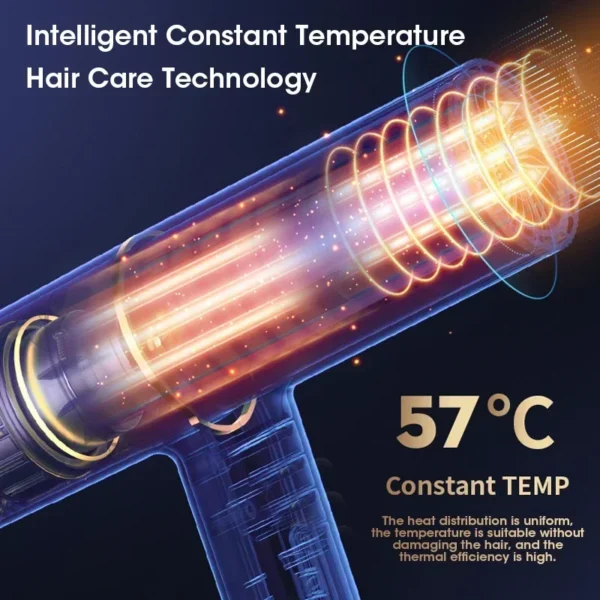 Professional Hair Dryer Strong Wind Salon Dryer Hot Air and Cold Air Wind Negative Ionic Hammer Blower Dry Electric Hair Dryer - 图片 5