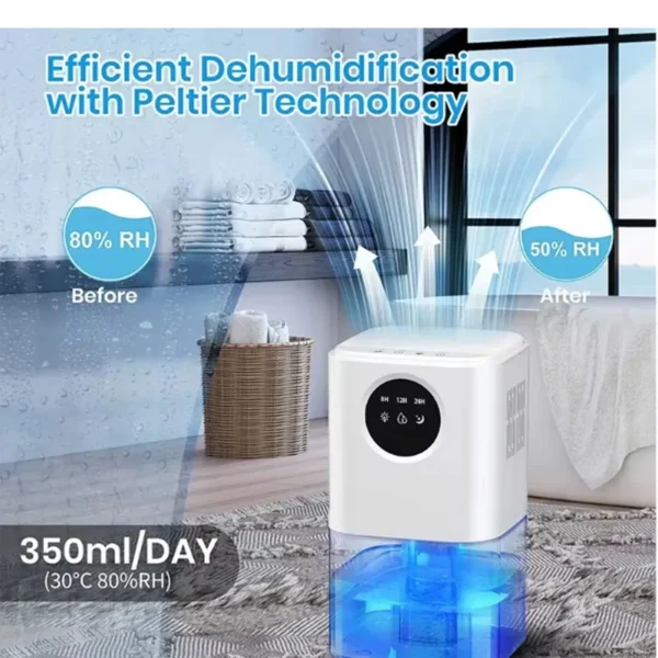 2025 New Household Dehumidifier Absorb Moisture Silent EU/US Plug Portable Dehumidifier Suitable For Home Bedroom Office Kitchen - 图片 2