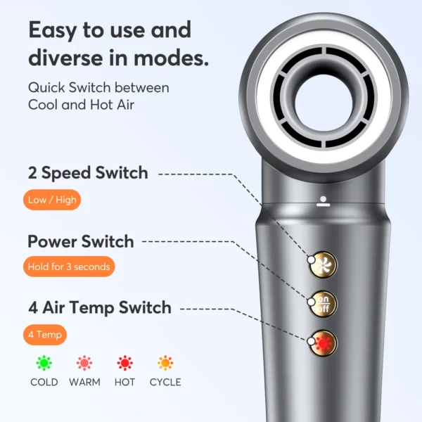 5 in 1 Hair Dryer,Multi Styling Tool,Straightener & 32mm Curling 300 Million Negative Ions Hair Care 1-3 Mins Quick Drying Gifts - 图片 6