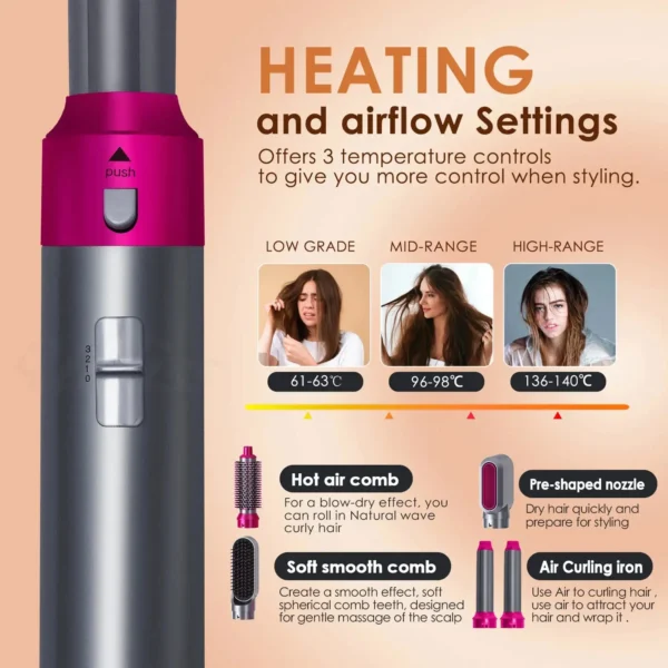 Hair Dryer 5-In-1 Electric Hair Comb Negative Ion Straight Curler Brush Blow Dryer Air Comb Removable Brush Kit Tool - 图片 4