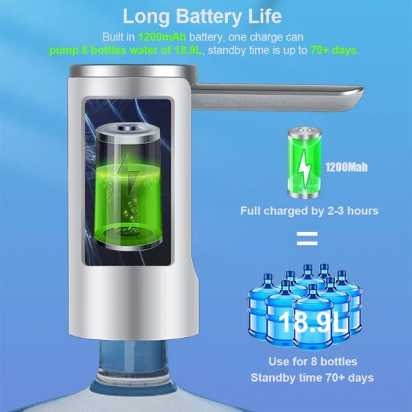 Electric Water Gallon Bottle Pump Foldable Automatic Water Dispenser 19 Liters Bottle Rechargeable Desktop Drinking Water Pump - 图片 4