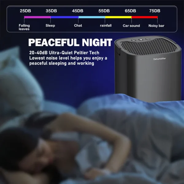 Air Dehumidifier Portable Mute Moisture Absorbers Machine Air Dryer For Home Bedroom Office Kitchen Deodorizer Dryer EU/US plug - 图片 2