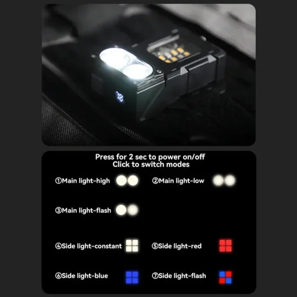 Outdoors Work Light Mini Portable Magnet LED USB Rechargeable Camping Light with Backpack Strap Clip Hiking Tools - 图片 3