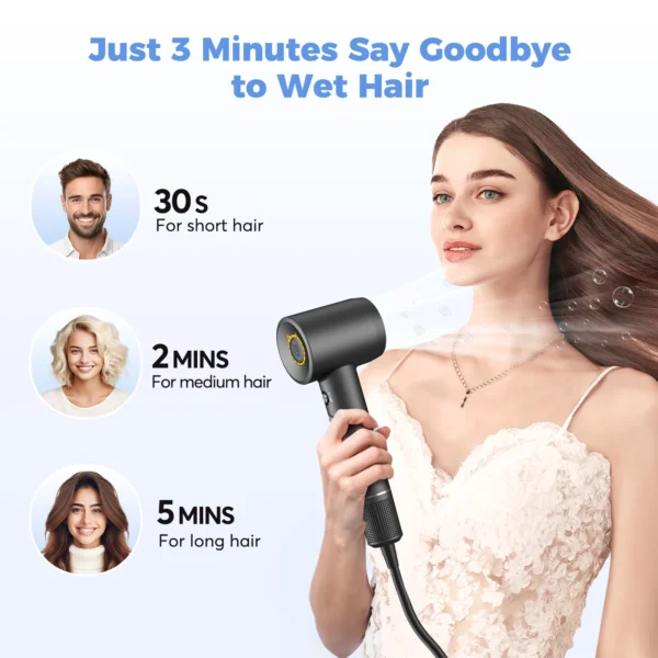 Bopcal Hair Dryer Professional Leafless Styling 36m/s 5x Quick Drying High Speed Blow Drier Hair Care 300 Million Negative Lon - 图片 4