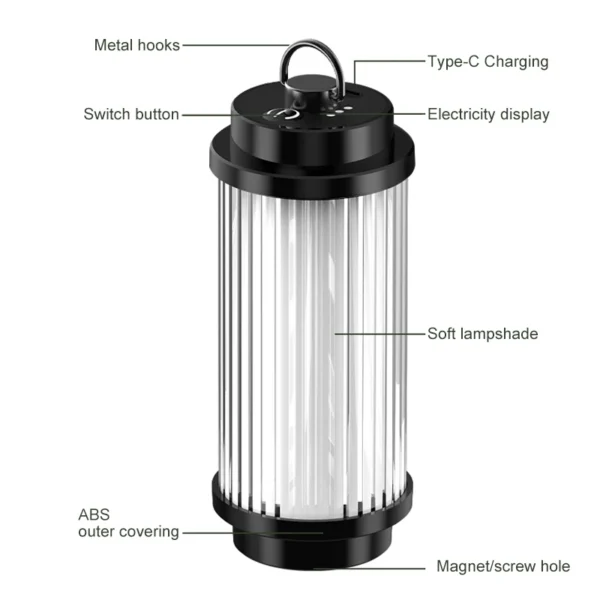 Outdoor camping tools camping lights 5 kinds of lights adjustable ceiling can be connected with the bracket TYPE-C charging. - 图片 6