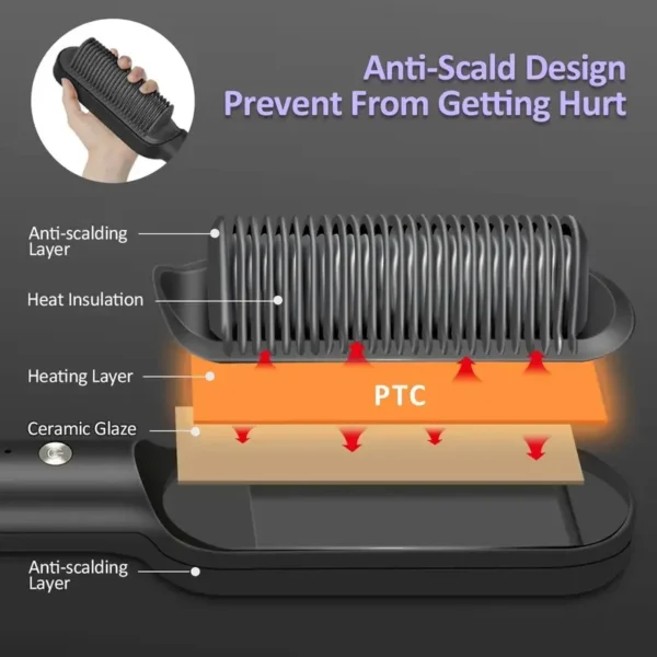 Hair Straightener Professional Quick Heated Electric Hot Comb Hair Straightener Personal Care Multifunctional Hairstyle Brush - 图片 3