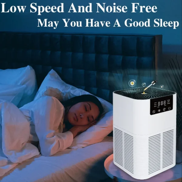 Air Purifier Smoke Odor Negativ Ion Generator Air Cleaner for Household HEPA Filter Efficient Purifying Suitable For Home Office - 图片 2