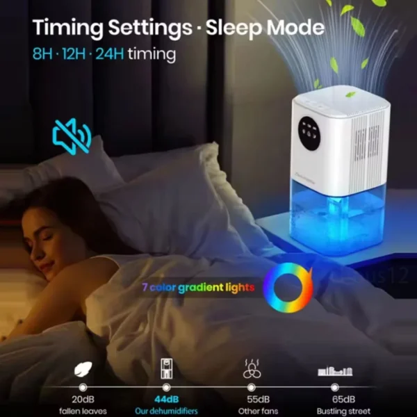 2025 New Household Dehumidifier Absorb Moisture Silent EU/US Plug Portable Dehumidifier Suitable For Home Bedroom Office Kitchen - 图片 4