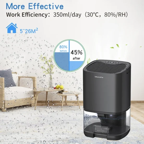 Air Dehumidifier Portable Mute Moisture Absorbers Machine Air Dryer For Home Bedroom Office Kitchen Deodorizer Dryer EU/US plug - 图片 5