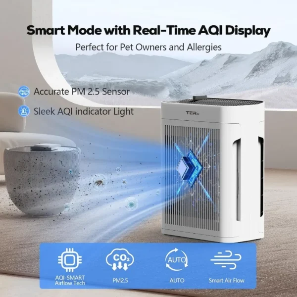Air Purifier for Home Large Room Bedroom Up To 2500 Sq Ft with Washable Filters,PM 2.5 Sensor,Air Cleaner for Dust,Pets,Smoke - 图片 4