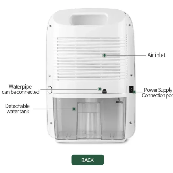 Houselin Dehumidifier for Home, 2.5 Liter Water Tank, Bathroom Bedroom (700 sq.ft) Dehumidifiers with Drain Hose - 图片 5