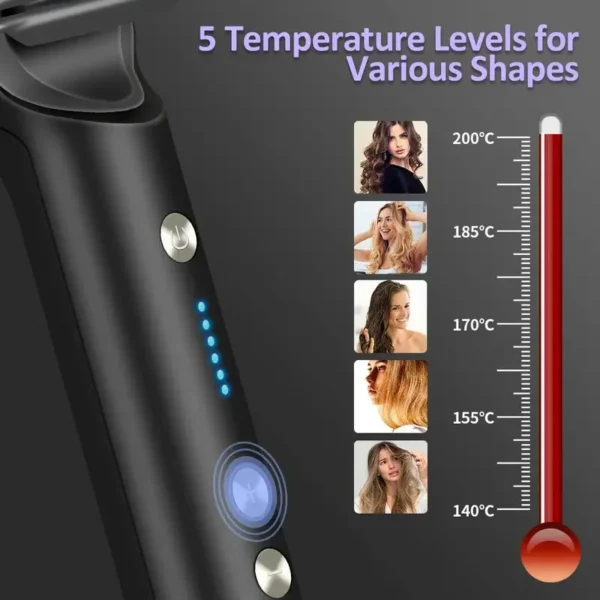 Hair Straightener Professional Quick Heated Electric Hot Comb Hair Straightener Personal Care Multifunctional Hairstyle Brush - 图片 2