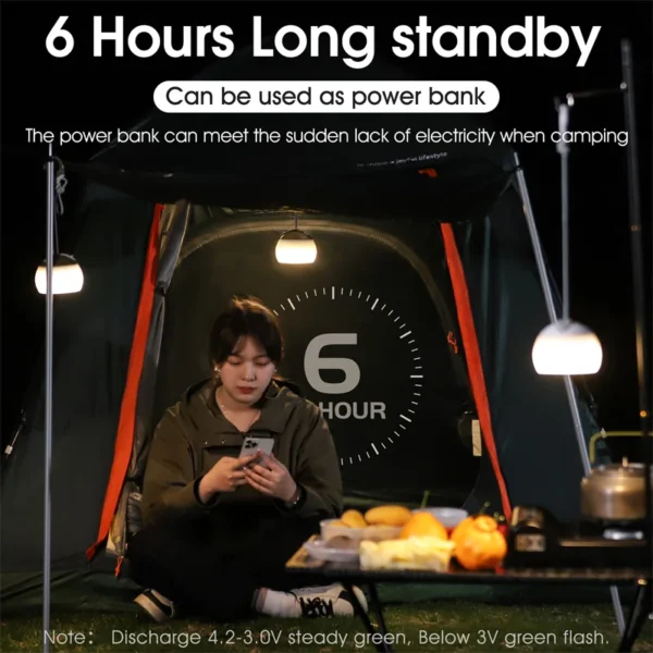 WEST BIKING Camping Tent Hanging Light Portable Camping Lanterns USB Rechargeable Led Light Camp Lamp for Outdoor Emergency - 图片 4