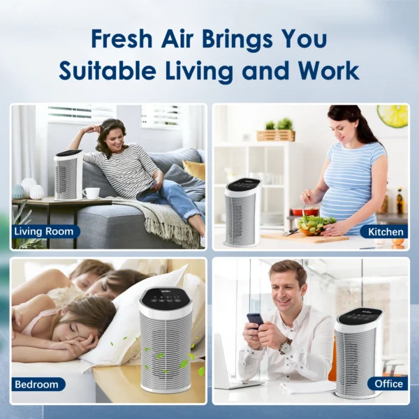 Sejoy Air Purifier HEPA Filter For Indoor 200 Square Feet 99.9% Removal With Ionizer Quiet 3 Speeds Bedroom Pets Air Purifier - 图片 6