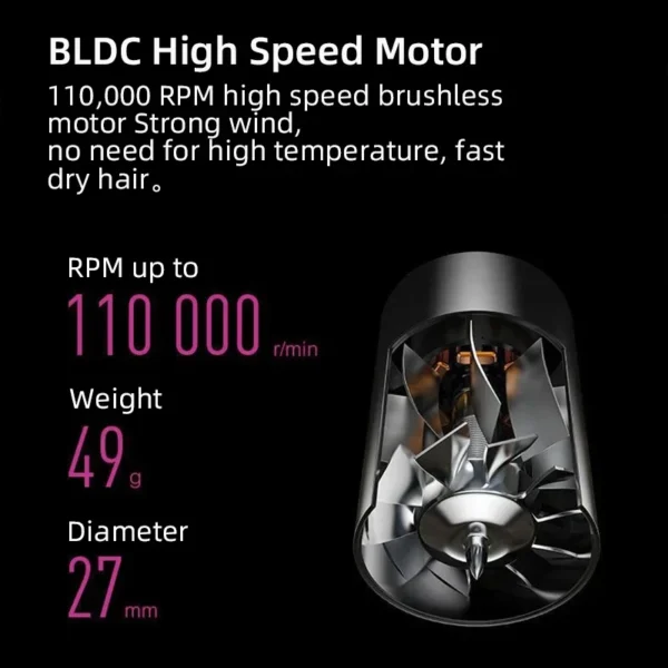Professional Negative Ion Hairdryer Leafless Constant Temperature Hairdryer High Speed Home Negative Ion Hairdryer - 图片 2