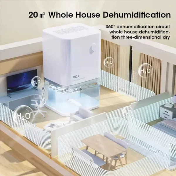New Silent Dehumidifier 500ml, Air Dryer Moisture Absorber with Deodorizer for Home Office Bedroom Kitchen, EU Plug - 图片 4