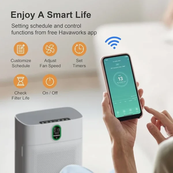 Smart Air Purifier Wi-Fi Alexa Compatible HEPA Filter PM2.5 Display Auto Mode Large Rooms up to 1076 ft² Efficient Air Quality - 图片 3