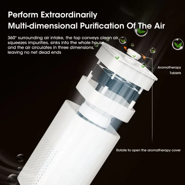 Mini Air Purifier Portable Desktop Air Purifier With HEPA Filter Household Air Cleaner Odor Remover Air Freshener For HomeOffice - 图片 6