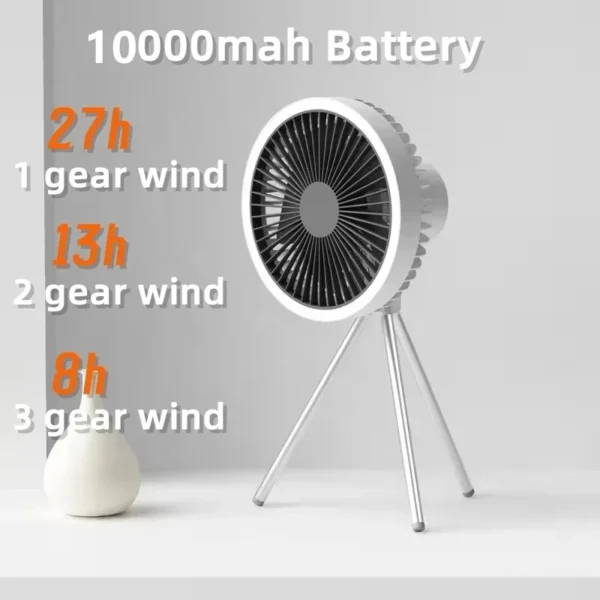 Camping Fan 10000mAh Rechargeable Desktop Portable Air Circulator Wireless Ceiling Electric Fan with Power Bank LED Light Tripod - 图片 4