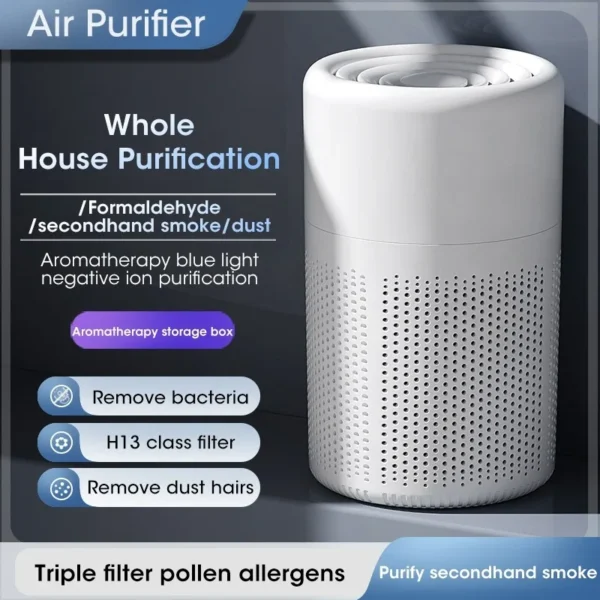 Desktop Air Purifier HEPA Filtered Air Purified Air with Fragrance Negative Ion Purifier with Aromatherapy function - 图片 3