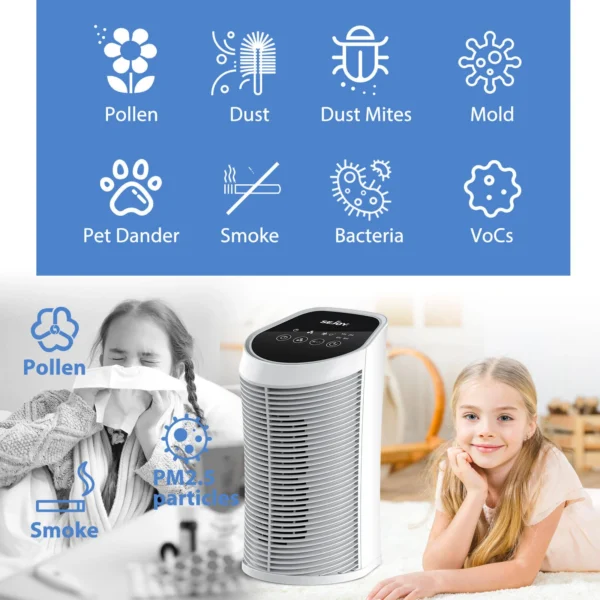 SEJOY AP-2202 Air Purifier for Home Replacement H13 True HEPA filter + Activated Carbon Composite Multifunctional Filter - 图片 4