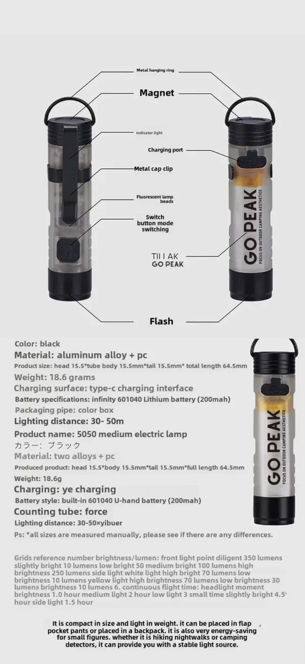 GOPEAK Pocket Mini Flashlight Outdoor Key Clip Cap Ambient Led Long Endurance Disaster Relief Emergency 5050 Small Light - 图片 5