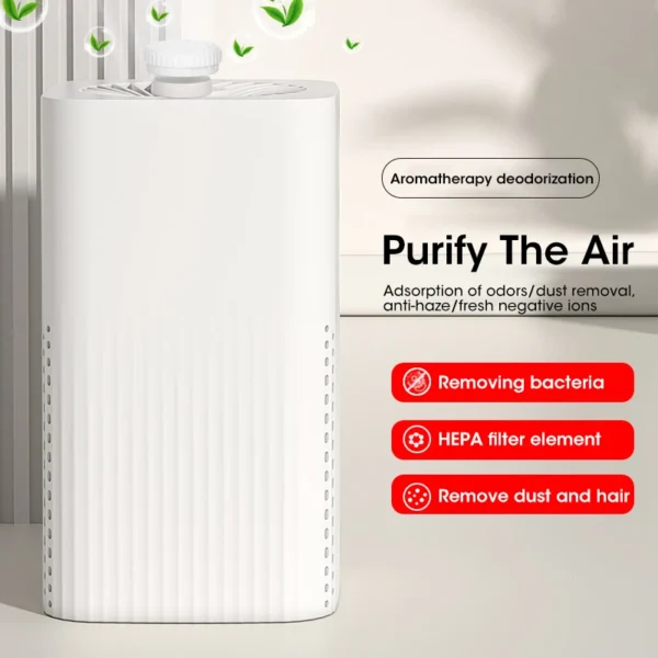 Mini Air Purifier Portable Desktop Air Purifier With HEPA Filter Household Air Cleaner Odor Remover Air Freshener For HomeOffice - 图片 2