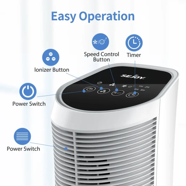 SEJOY AP-2202 Air Purifier for Home Replacement H13 True HEPA filter + Activated Carbon Composite Multifunctional Filter - 图片 3